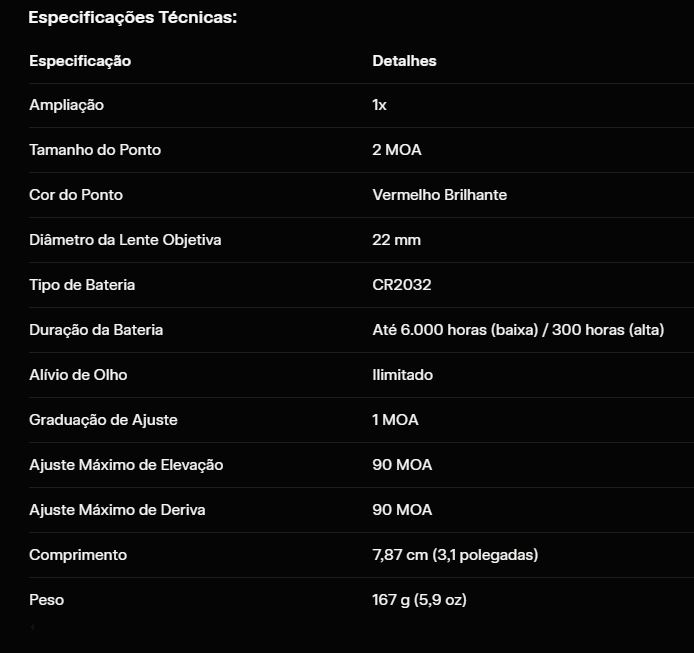 Mira Red Dot Vortex SPARC II - Usado